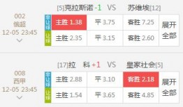 足彩今日爆料最新消息,最新赛事动态及专家预测一览
